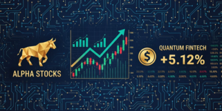 科森科技股票图表